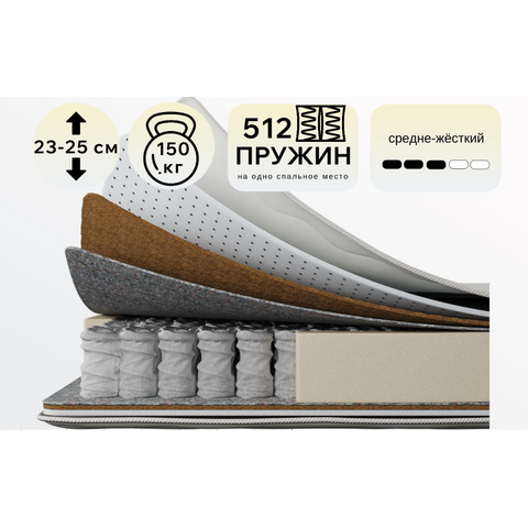 латте 3