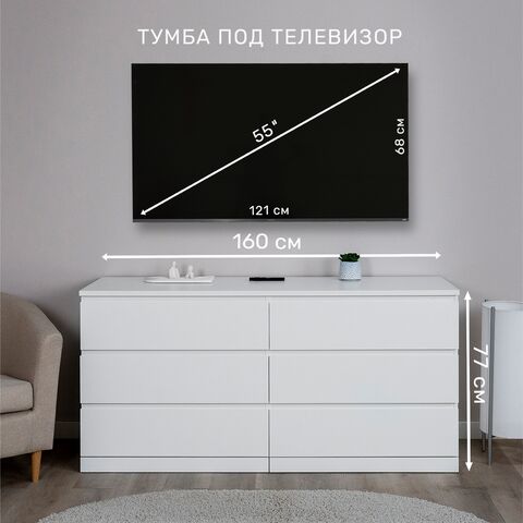 с ТВ